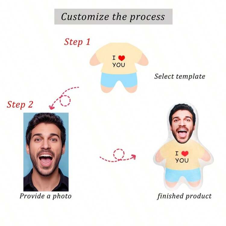 Customized Photo Throw Pillow, 6 Styles Available, Suitable For All Seasons, Sofa And Bedding Decor, Unisex, Ideal For Father's Day, Mother's Day, Halloween, Christmas, Valentine's Day, Birthday, Anniversary, Thanksgiving, Easter, April Fool's Day And Other Occasions. Comfortable Choice, Toys & Games, Add Fun To Your Home, Unique Gift, Perfect Home Decor. - Template 6 - View 4