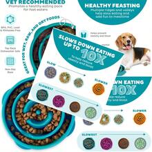 Fun Feeder O Bowl Medium Ow Feeder Dog Bowl 2 Cups Turquoise - Turquoise - 查看 1