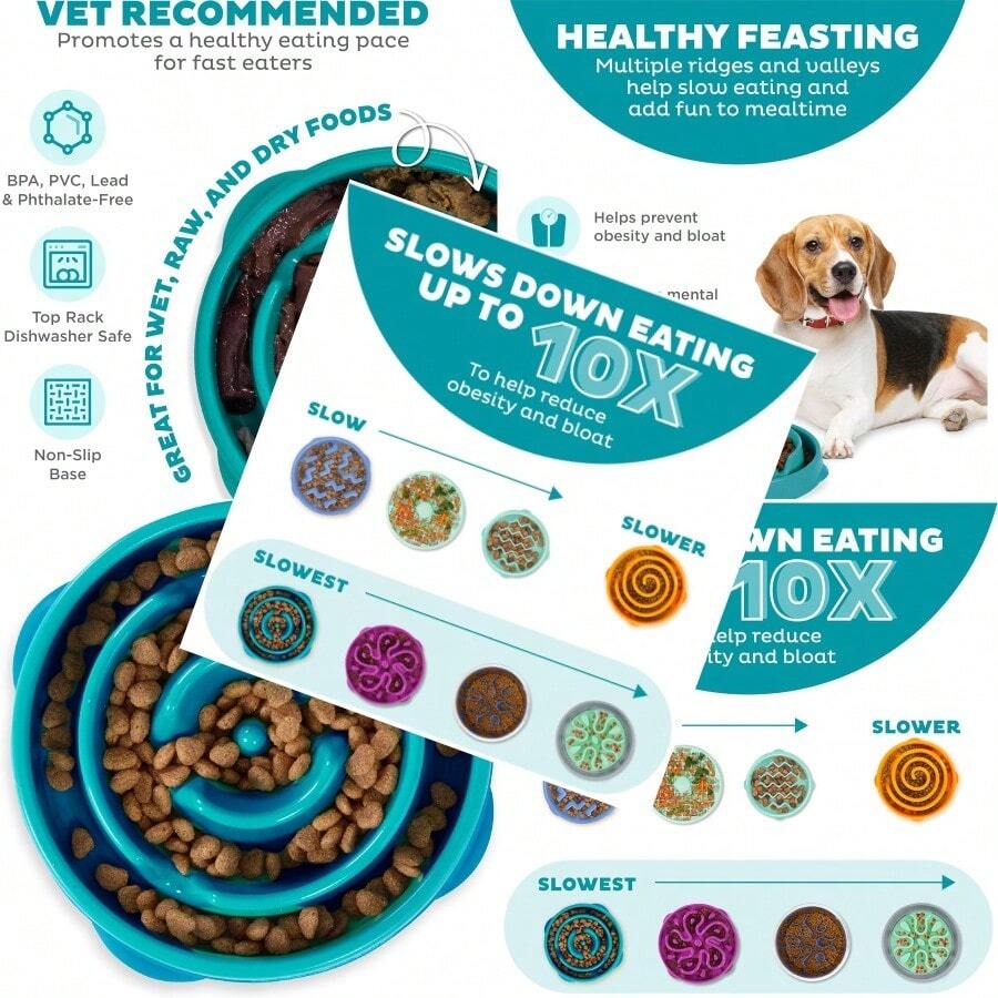 Fun Feeder O Bowl Medium Ow Feeder Dog Bowl 2 Cups Turquoise - Turquoise - 查看 1