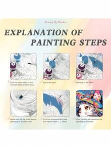 Paint By Number For Adults Beginner, DIY Gift Canvas Painting Kits, Beautiful Forest Oil Painting Kit, DIY Paint Adult Crafts For Gift Home Wall 16x20inch - 40*50cm - Xem 7