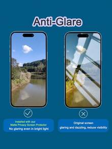 Matte Ceramic Privacy Screen Protector (2pcs), Compatible With 9H, Privacy Matte Screen Protector, Suitable For IPhone 18/17/16 Pro Max/16E/16 Plus/15 Pro Max/14/13/12/11/XR/X/XS/7/8, Anti-Fingerprint Matte Screen Protector (6.1 Inch), Full Coverage Ceramic Matte Screen Protector, Privacy Screen Protector, Phone Accessories, Suitable For Phone Cases - Black - View 4