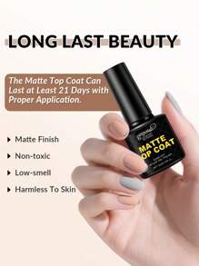 Matte Gel Nail Polish Top Coat, No Wipe Sealer, Removable Matte Effect, Long-Lasting, DIY Manicure Gift, Essential For Home Nail Salon, Requires UV/LED Lamp - Clear - View 3