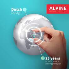 Alpine Pluggies tapones para los oídos para niños y orejas pequeñas - Para niños y canales auditivosás pequeños - Para volar y nadar - Cómodo material hipoalergénico - Tapones reutilizables - 1 - Ver 5