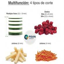 CORTADOR / REBANADOR MANUAL, AJUSTABLE PARA ALIMENTOS/RALLADOR PICADOR ALIMENTOS VERDURAS HOJAS ACERO INOXIDABLE /PICADORA DE VERDURAS COOK SAFE CON FORMA DE MANDOLINA/ FACIL USO/ IDEAL PARA EL HOGAR Y COMERCIO. - Verde - Ver 4
