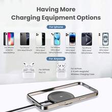 Bộ sạc không dây, được chứng nhận Qi, sạc nhanh tối đa 10W cho , tương thích với iPhone 16 Plus/15 Plus/14 Plus/12, AirP Ods, Bộ sạc không dây nhanh, đế sạc không dây tối đa 25W tương thích với iPhone 16/16 Pro/15/14/13/12/SE/11/XS Max/XR, AirP Ods; Đế sạc không dây FDGAO cho Galaxy S25/S24/Note thích hợp cho bộ sạc điện thoại văn phòng, ký túc xá và gia đình - Đen 3 - Xem 6