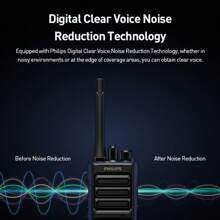 PHILIPS 1 件飞利浦 DMR-IP68 专业级数字双向无线电，兼容数字模拟，通话录音，语音通道加密 - 彩色 - 查看 4