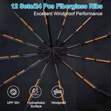 Beach Chair Umbrella With Clamp Clip On Umbrellas For Chair 42 Inches Adjustable Sun Umbrella For Camping Outdoor Chair UPF 50+ Folding Umbrella For Travel Plant Shade Wheelchair