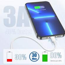 20W 快速充电适配器套装：20W 英国插头快速充电器头 + 3.3 英尺/100 厘米快速充电数据线，兼容 14 Pro Max/14 Pro/14 Plus/14/13/12/11、iPad、系列壁式充电器适配器手机充电器 Nan - 白色-折疊腳 - 查看 6