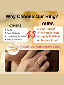 Milacolato 14K Gold Plated Rings For Women Non Tarnish, Chunky Gold Ring That Don't Tarnish Twisted Wave Bands Thumb Statement Stackable Eternity Ring Size 5-10 - 彩色 - 查看 2