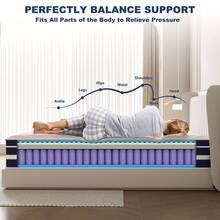 12in Queen Size Mattress,Deep Sleep Memory Foam Hybrid Euro Top Mattress,Medium Firm Hybrid Mattress, Luxurious Comfort With Pocket Springs,Assembled In USA,Boxed,10inch/14inch Twin Full Queen King Size Mattress Options.Colchones Para Cama - 12in-xanh và trắng - Xem 5
