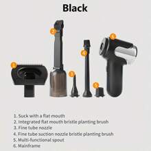 二合一宠物吹风机和吸尘器，USB 充电，适用于沙发、地板、床上用品、椅子、衣服、地毯 - 适合小型、中型和大型猫狗