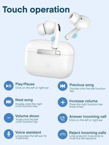 Wireless Bluetooth Headphones, Stereo In-Ear High-Quality High-Fidelity With Microphone, Touch Control, Compatible With IPhone/// Smartphones.Bluetooth Earphone Wireless Sports Earbuds Touch Control HiFi Stereo Headset With Mic, Compatible With Apple,Birthday Gift,Halloween Gift,Christmas Present - Nhiều màu - Xem 4