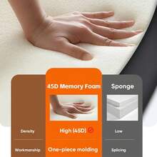 YITUMU Poggiatesta per auto multifunzionale a 3 assi con doppio gancio, cuscino per il collo in memory foam spesso, poggiatesta da viaggio ruotabile a 360°, design a forma di U, adatto per adolescenti e adulti