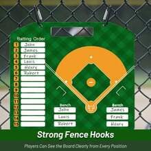 双面磁性棒球阵容板，带干擦夹 - 便携式替补席组织者，用于计分、球队排名和教练棒球计划 - 耐用的金属结构适合运动和户外活动，记分系统，时尚的设计，易于清洁的材质，适用于比赛策略和训练，耐用的塑料材质