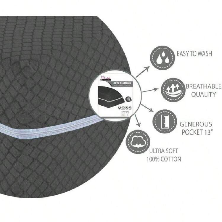 Zipped Mattress Cover Full Encasement Anti Bed Bug Protector Mattress Protector - Light Grey - View 6