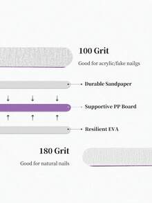 20 片双面 100/180 目指甲锉砂纸板（粗砂和中砂），家用和沙龙用可重复使用的指甲抛光器，适用于亚克力指甲、假指甲和天然指甲的修甲工具。 - 淡紫色 - 查看 4