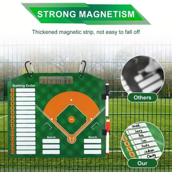 Double-Sided Magnetic Baseball Lineup Board With Dry Erase Clips - Portable Substitute Bench Organizer For Scoring, Team Ranking And Coaching Baseball Plans - Durable Metal Structure Suitable For Sports And Outdoor Activities, Scorekeeping System, Fashionable Design, Easy-To-Clean Material, Applicable For Match Strategy And Training, Durable Plastic Material