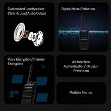 PHILIPS 1 件飞利浦 DMR-IP68 专业级数字双向无线电，兼容数字模拟，通话录音，语音通道加密 - 彩色 - 查看 2