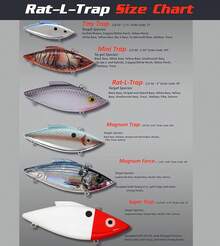Señuelos Bill Lewis Vibraciones Realistas Rat-L-Trap 1/2 OZ Crankbait Sin Labio Señuelo de Pesca Wobble Hundido para Lubina Negra - Codo de buey - Ver 2