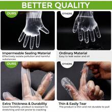 200Pcs Disposable Sushi Gloves, TPE Material, S/M/L Sizes, Clear, Food Safe, Kitchen Cooking Handling