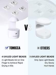 TOMICCA Mini UV /Led Nail Lamp, Egg Shaped Nail Drying Lamp UV LED Lamp Mini Portable Nail Dryer, With USB Interface, For Easy And Fast Nail Extension, UV /LED Curing Lamp A Manicure Starters DIY Nail Art Manicure Accessories - 白色 - 查看 9