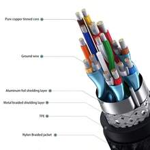 Cáp mở rộng USB C 6,6ft [USB 3.2 10Gbps] Dây mở rộng USB Type C đực sang cái 100W Sạc nhanh Truyền dữ liệu 4K @ 60Hz Thunderbolt 3.0 cho MacBook IPad Pro Hub Galaxy S23 S22 Ultra. V.v. Tương thích với IPhone 16, 16 Pro Max, 15, 15 Plus, 15 Pro, 15 Pro Max, Tương thích với Redmi, Tương thích với Bộ sạc OnePlus Sạc nhanh - 2M6.6FT - Xem 6