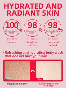 Dove 1瓶（200毫升）多芬石榴柠檬马鞭草沐浴露，保湿亮肤，双重果萃萃取+持久留香，清爽易冲洗，适合所有肤质，每日使用 - 新200ml 石榴&檸檬馬鞭草 - 查看 2