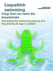 TACKLEPIONEER 2pcs Realistic Soft Frog Lures, 4.2g-8.9g, Surface Fishing Bait, Detailed Legs And Toes - High Quality TPE Frog Hooks, Suitable For Freshwater And Saltwater Fishing, Freshwater Bait | Realistic Imitation Design | Soft Plastic Bait, Fishing Lures - Multicolor - View 6