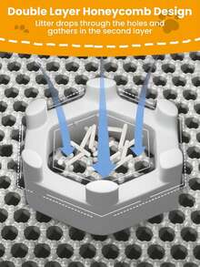 Cat Litter Mat, Double Layer Waterproof Anti-Tracking Litter Mat, Washable Pet Litter Tray Mat - Multicolor - View 6