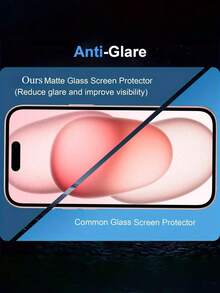 قطعتان من واقي الشاشة عالي الدقة بطبقة مطفأة، متوافق مع هاتف آيفون، طبقة واقية من مادة سيراميكية مطفأة عالية الدقة، مقاومة للبصمات والخدوش، متينة، مادة غير زجاجية، طبقة واقية سيراميكية مطفأة عالية الدقة، واقي شاشة مطفأة كامل التغطية، هدية مطفأة - شفاف - مشاهدة 5