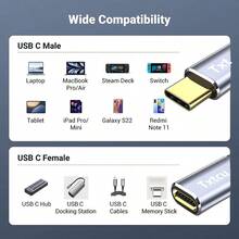 Cáp mở rộng USB C 6,6ft [USB 3.2 10Gbps] Dây mở rộng USB Type C đực sang cái 100W Sạc nhanh Truyền dữ liệu 4K @ 60Hz Thunderbolt 3.0 cho MacBook IPad Pro Hub Galaxy S23 S22 Ultra. V.v. Tương thích với IPhone 16, 16 Pro Max, 15, 15 Plus, 15 Pro, 15 Pro Max, Tương thích với Redmi, Tương thích với Bộ sạc OnePlus Sạc nhanh - 2M6.6FT - Xem 7