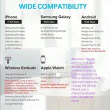 三合一无线充电器，兼容 12/13/14/15/16、3/Pro，可折叠磁吸式无线充电站，旅行必备，圣诞/家居好礼 - 彩色 - 查看 6