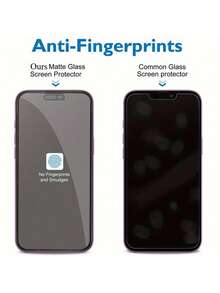 قطعتان من واقي الشاشة عالي الدقة بطبقة مطفأة، متوافق مع هاتف آيفون، طبقة واقية من مادة سيراميكية مطفأة عالية الدقة، مقاومة للبصمات والخدوش، متينة، مادة غير زجاجية، طبقة واقية سيراميكية مطفأة عالية الدقة، واقي شاشة مطفأة كامل التغطية، هدية مطفأة - شفاف - مشاهدة 6
