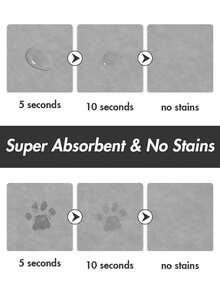 1 Pieza/Alfombrilla absorbente para comida de perro - Alfombrilla para comida y agua de gatos y perros, alfombrilla para comida de mascotas de secado rápido, alfombrilla para alimentación de perros libre de manchas, accesorios para mascotas - Alfombrilla para tazón de agua de perro adecuada para bebedores desordenados [6 colores a elegir]