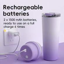 1500 mAh*2 Akumulatorowy blender sokowirówkowy 650 ml, zawiera 1 jednostkę główną, 1 pokrywkę na kubek, 1 kubek, dużą pojemność, wielofunkcyjny sokowirówka do owoców, mini blender, łatwy do czyszczenia, do przygotowywania koktajli mlecznych, smoothie, soków, idealny do domu i podróży