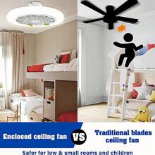 1PACK Low Profile Ceiling Fan With Light, LED Dimmable Enclosed Ceiling Fans, 3 Speeds Flush Mount Enclosed Ceiling Fan For Bedroom Kids Room Party - 白色 - 查看 7