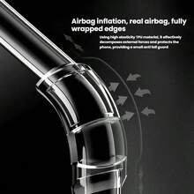 2 个减震气垫手机壳,适用于 Vivo 透明手机壳、Moto 透明手机壳、透明手机壳以及通用手机壳、手机保护套、手机壳、手机保护套、防摔壳、简约手机壳、纯色手机壳、四角防摔透明壳、TPU 壳、军用级防摔壳和轻薄手机壳套。防水防摔防刮