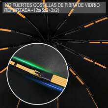 Sombrilla Automática para Sol y Lluvia UPF50+, Paraguas Reforzado Hombres y Mujeres, Superficie Extragrande de 120cm, Apertura/Cierre con un Botón, Adecuada para 2-3 Personas - Negro/Beige/Rojo/Azul - Negro - Ver 9