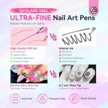 Penna per smalto 3D Saviland 12 colori: penna fineliner di alta qualità? Punta ultra sottile? Penne per nail art ad asciugatura rapida/a lunga durata/impermeabili per nail art, manicure, pittura e design unghie fai da te - Multicolore - Visualizzare 4