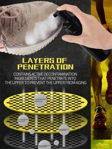 Shoe Cleaner Kit For Sneaker, White Shoe Cleaning Kit, With 2 Shoe Brush & Towel Included,Water-Free Foam Sneaker Cleaner,With Shoe Brush And Shoe Cloth,Work On White Shoe,Suede,Boot,Canvas,PU,Fabric,Etc,Cleaning Brush,Shoe Brush,Shoe Cleaner,Cleaning Tools - Multicolor - View 8