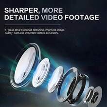 1080P FHD Dash Cam With 2.4" IPS Screen, 170° Wide Angle, Night Vision | 24/7 Parking Mode, G-Sensor, Loop Recording | Includes Optional 32GB SD Card - Perfect Holiday Gift For Drivers