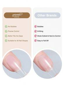 15g Super Nail Glue, Suitable For Fake Nails, Strong Bonding, Suitable For Press-On Acrylic Nails, Clear Hard Gel, 3D Nail Sculpture, UV Lamp Curing
