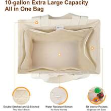 Upgraded Reusable Grocery Bags 3pcs XL Set, All In One Canvas Grocery Bags With Dual Handles, Inner Pockets, Shrink Resistant, Foldable