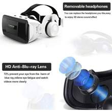 3D VR Headset For IPhone & Android Phone,Byteuni 3D Glasses For TV Movies & Video Games, VR Headset With Remote Controller(Optional), Virtual Reality Headset For IPhone/Android Phone Compatible 4.7-6.0 Inch Phone, White - 1pc - Multicolor - View 3