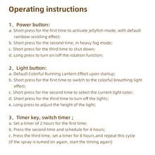 USB Powered Octopus Jellyfish Aroma Diffuser With Color Lights - Fragrance-Free, ABS Material, 36V And Below, Ideal For Home Decor And Relaxation, Home Air Quality | Soothing Lights | Small Humidifier