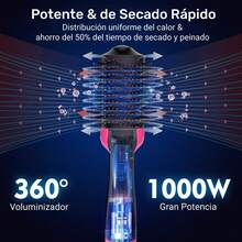 Cepillo Secador de Cabello Multifuncional, 4 en 1 Cepillo de Aire Caliente para Cabello y Voluminizador con Iones Negativos Antiencrespamiento para Secar, Alisar y Rizar | Cañón Cerámico de Titanio - Multicolor - Ver 4