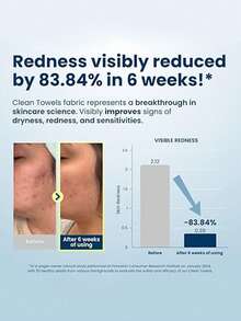 奢华卸妆湿巾 | 低致敏性和湿疹防护认证，适用于敏感肌肤 | 100% 美国农业部生物基，超柔软温和 | 50片装