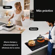 Parrilla Eléctrica De Inducción De 2 Quemadores 1000w+800w,eficiencia energética,cocción rápida,control preciso,se`guro de uso - Tipo de Enchufe A USA (110-127V) - Ver 9