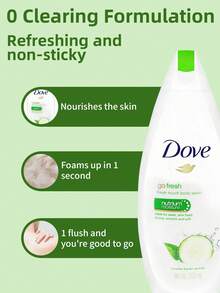 Dove 1瓶200毫升多芬黄瓜绿茶清爽保湿沐浴露，蕴含黄瓜绿茶提取物和微保湿珠，无硫酸盐配方，适合夏季油性肌肤使用。 - 全新200ml 清新觸感 黃瓜&綠茶 - 查看 3