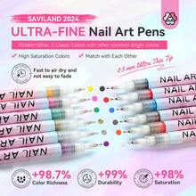 Penna per smalto 3D Saviland 12 colori: penna fineliner di alta qualità? Punta ultra sottile? Penne per nail art ad asciugatura rapida/a lunga durata/impermeabili per nail art, manicure, pittura e design unghie fai da te - Multicolore - Visualizzare 5